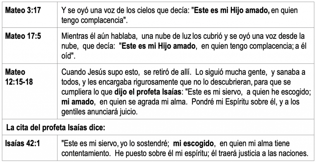 Las cartas del apóstol Pablo La Biblia