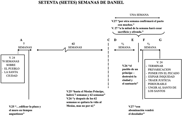annexo8-fig01